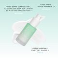 Gel-crème hydratant jour